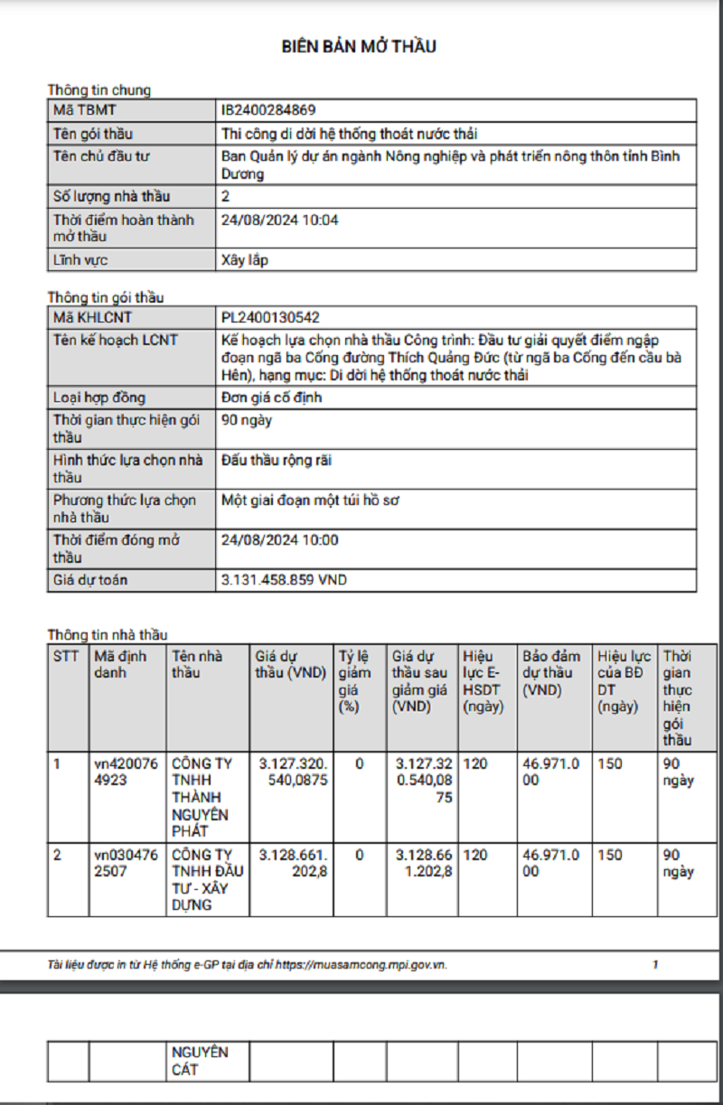 Binh Duong: Goi thau di doi he thong nuoc thai co ve tay Nguyen Cat?