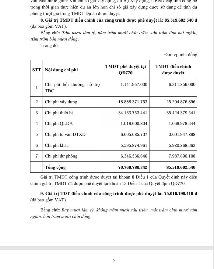 Đồng Nai: Năng lực nhà thầu thi công trạm biến áp 110KV Tam An Dong Nai: Nang luc nha thau thi cong tram bien ap 110KV Tam An