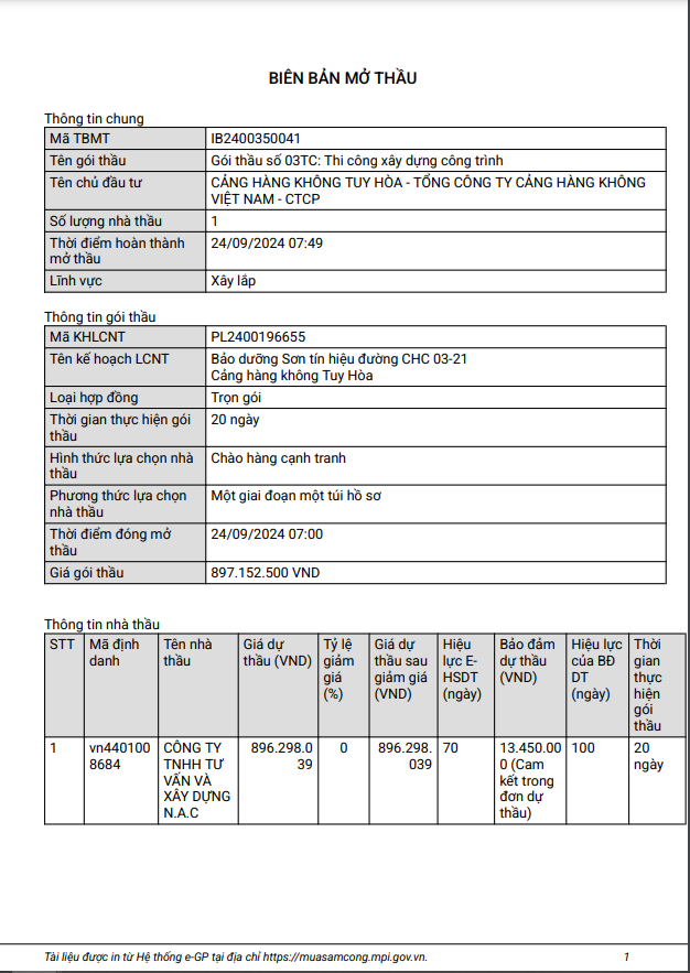 Phu Yen: Goi bao duong cua Cang hang khong Tuy Hoa co ve tay N.A.C?