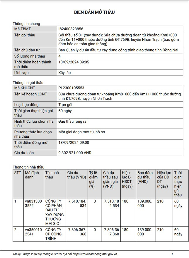 Dong Nai: Goi thau sua duong DT.769B hon 9 ty ve tay ai?