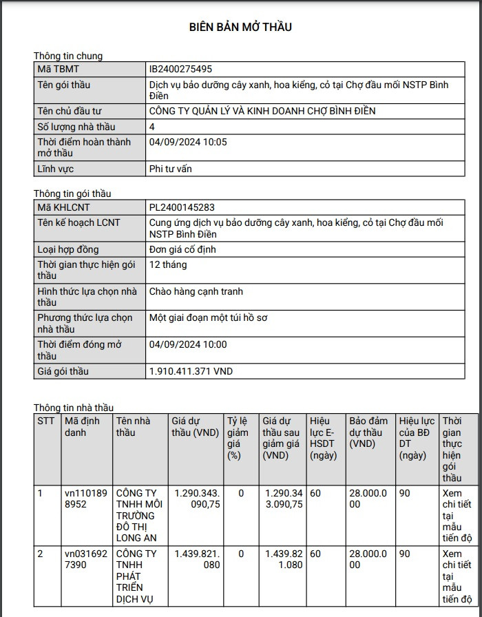4 nhà thầu cạnh tranh gói chăm sóc cây kiểng chợ đầu mối Bình Điền 4 nha thau canh tranh goi cham soc cay kieng cho dau moi Binh Dien
