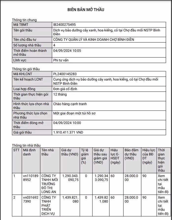 4 nhà thầu cạnh tranh gói chăm sóc cây kiểng chợ đầu mối Bình Điền 4 nha thau canh tranh goi cham soc cay kieng cho dau moi Binh Dien
