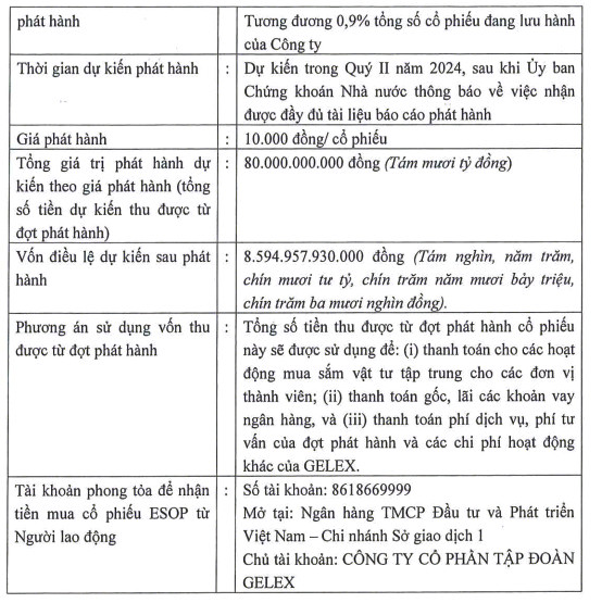 Gelex phát hành 8 triệu cổ phiếu, không chia cổ tức năm 2023 - Hình 2 Gelex phat hanh 8 trieu co phieu, khong chia co tuc nam 2023-Hinh-2