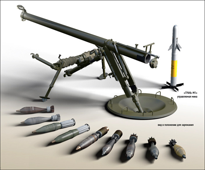 2B23 Nona-M1 sử dụng cách nạp đạn ở đuôi nòng như pháo xe kéo; với hệ thống hỗ trợ bằng thủy lực, làm cho việc nâng hạ nòng pháo một cách dễ dàng. Việc nạp đạn ở đuôi nòng cũng giúp giảm sự nặng nhọc cho pháo thủ, nếu so với những loại súng cối 120mm truyền thống khi phải nạp đạn ở đầu nòng, nhất là khi bắn gấp.