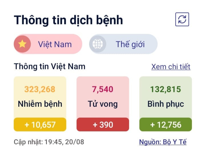 Phụ nữ mang thai tiêm vắc xin COVID-19 cần lưu ý gì? - Hình 2 Phu nu mang thai tiem vac xin COVID-19 can luu y gi?-Hinh-2
