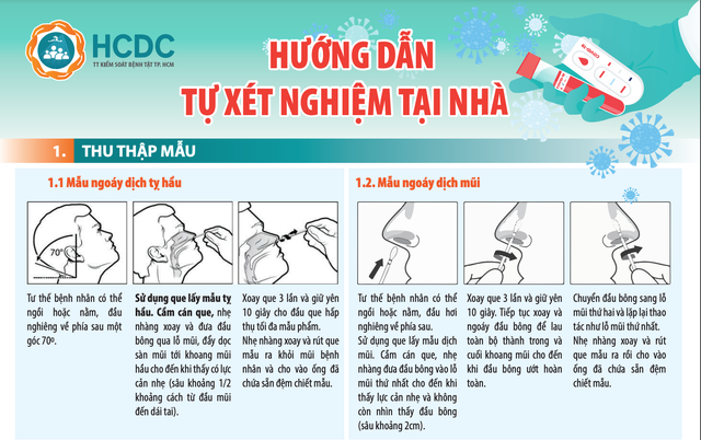 Test nhanh COVID-19 tai nha: Hang nao chuan, su dung nhu nao?-Hinh-2