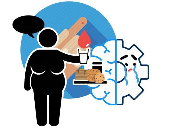 Một số nhà khoa học đã tiến hành nghiên cứu, khảo sát và phát hiện ra rằng ăn quá nhiều đồ ngọt có thể làm tăng nguy cơ ung thư tuyến tụy. Nạp quá nhiều đường cũng có thể dẫn đến tăng cân, béo phì, một khi béo phì thì các bệnh như ung thư vú, ung thư gan, ung thư ruột sẽ không còn xa lạ với bạn nữa.