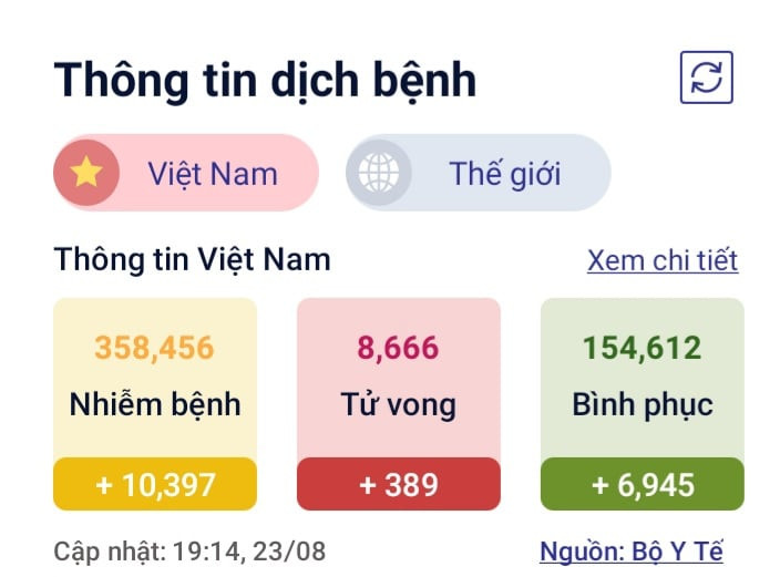 Test nhanh COVID-19 tai nha: Hang nao chuan, su dung nhu nao?-Hinh-5