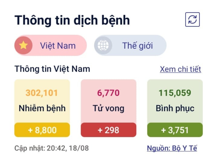Chi mat 14 giay de lay truyen, bien chung Delta khong ngung nguy hiem-Hinh-4