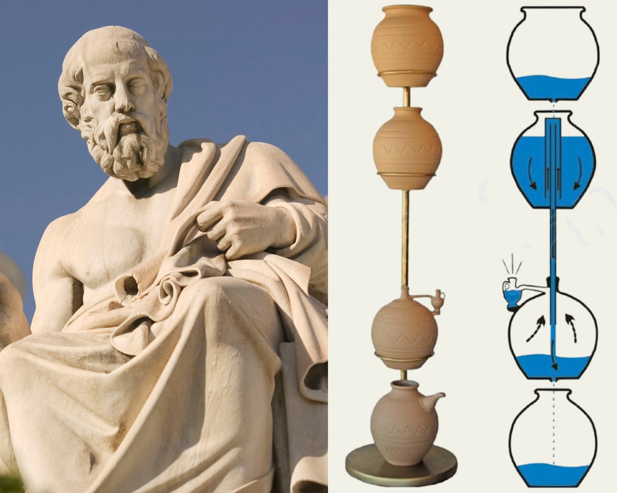 Đồng hồ báo thức của Plato- nhà triết học thời Hy Lạp cổ đại, hoạt động bằng cách sử dụng nước chảy để tạo ra tiếng huýt sáo đánh thức người ngủ. (Ảnh:X)