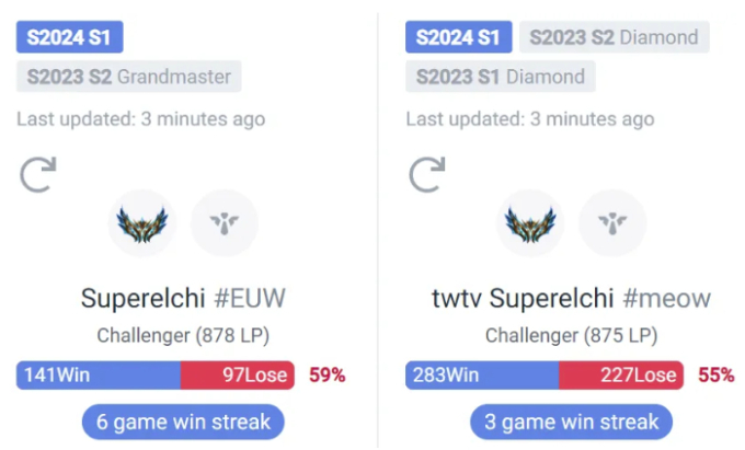 Từng đạt rank Thách đấu ở mùa 6, Claudia quyết định "tryhard" đầu năm 2024 và nhanh chóng đạt thành tích này.(Ảnh: motgame.vn)