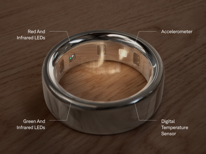 Thiết kế cảm biến phẳng mang lại sự thoải mái tối đa khi đeo, với 12 kích cỡ và 6 màu sắc, bao gồm lớp hoàn thiện màu đen mới. (Ảnh: Oura Ring)