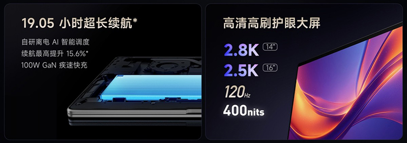 Với thiết kế mỏng nhẹ, Redmi Book 14 nặng chỉ 1,36kg, trong khi Redmi Book 16 nặng 1,65kg. (Ảnh: GIZGUIDE)