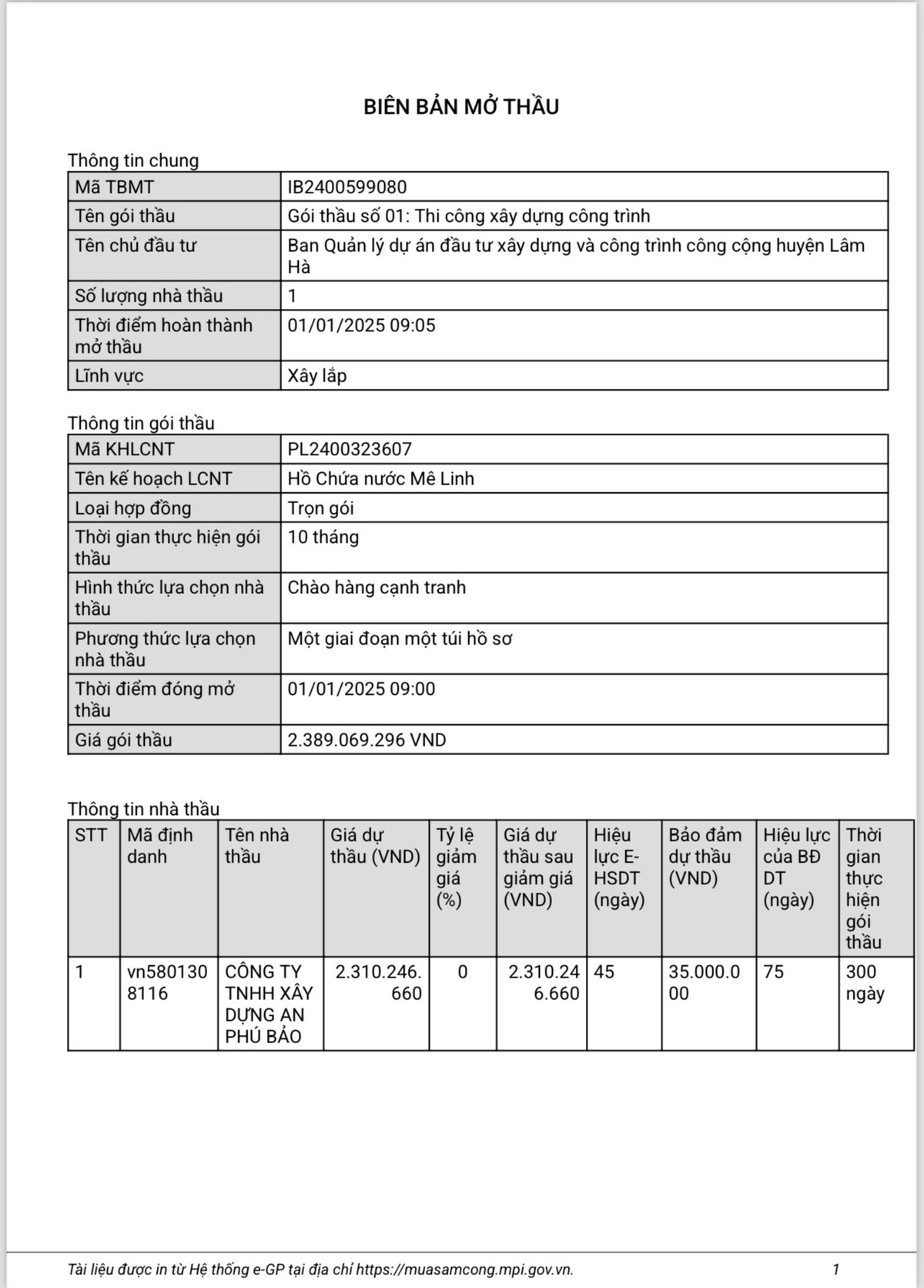 Lâm Đồng: Cty An Phú Bảo trúng gói thầu sửa chữa hồ chứa nước Mê Linh - Hình 3 Lam Dong: Cty An Phu Bao trung goi thau sua chua ho chua nuoc Me Linh-Hinh-3