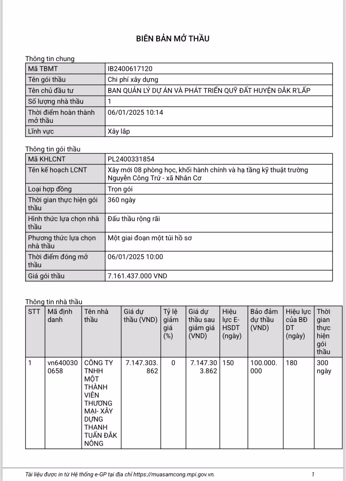 Cty Thanh Tuan Dak Nong trung goi thau xay dung tai truong Nguyen Cong Tru-Hinh-3