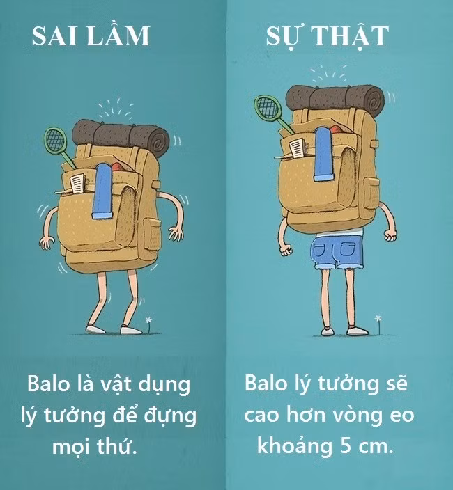 Đeo balo không đúng cách có thể dẫn đến đau lưng mạn tính từ khi bạn còn bé. Vị trí lý tưởng cho balo là cao hơn so với vòng eo khoảng 5 cm, đồng thời các dây đai nên đeo chính xác. Đối với trẻ em, các nhà khoa học khuyến cáo rằng chúng không nên mang balo quá số cân nặng của mình và chỉ đựng những vật dụng thật cần thiết.