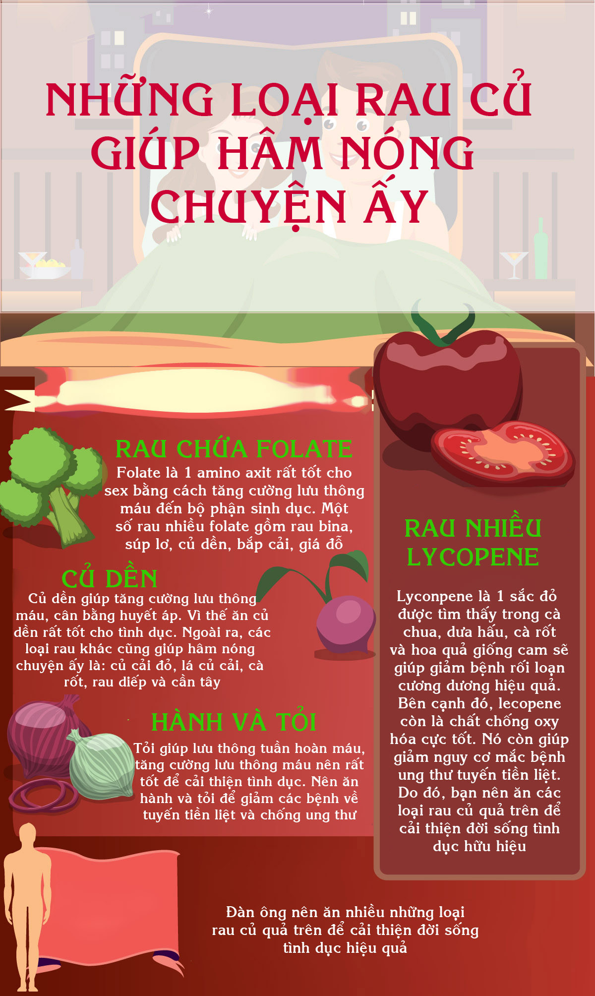 Nhung thuc pham gia re, cho nao cung ban giup ham nong 