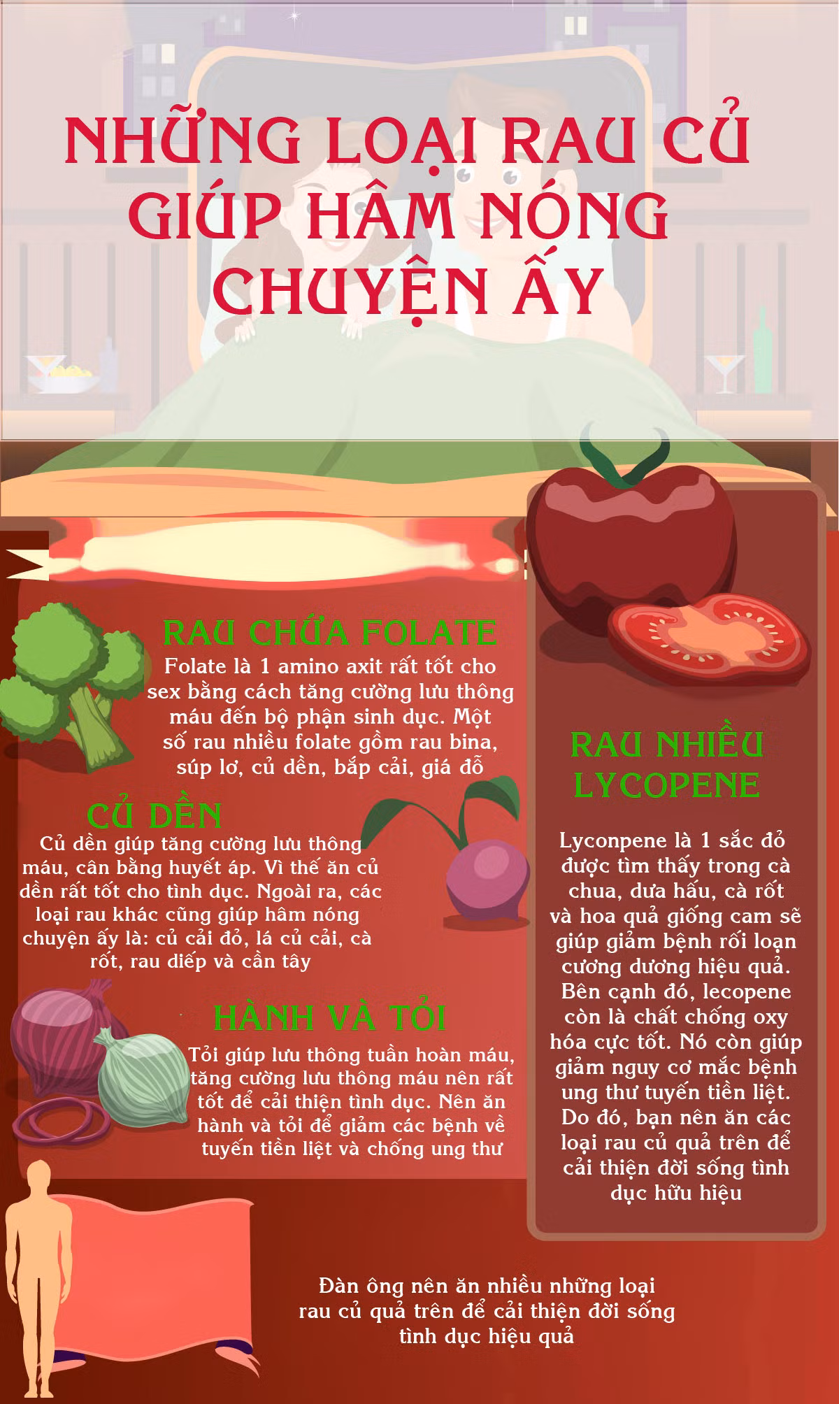 Nhung thuc pham gia re, cho nao cung ban giup ham nong 