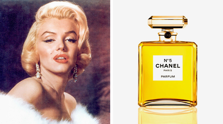 Marilyn Monroe: Người đẹp tóc vàng luôn ưa thích nước hoa Chanel No5.