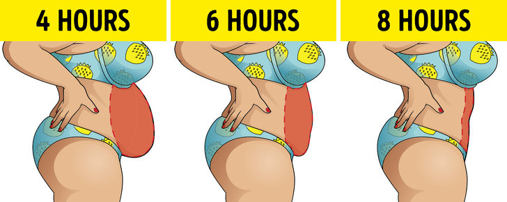 Ngủ đủ: 8 giờ ngủ khỏe mạnh (từ 10-11h tối đến 6-7h sáng) góp phần vào sự trao đổi chất tuyệt vời và loại bỏ mỡ bụng không mong muốn. Ảnh: BS. 