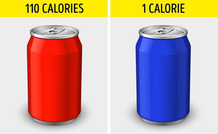 Soda không chứa calo từ nước ép tự nhiên đang ngày càng trở nên phổ biến hơn. Loại soda này không chứa đường, natri, aspartame và chứa ít calo hơn soda thông thường.