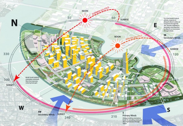 Quy hoạch mới nhất này được điều chỉnh năm 2012, sáu năm sau đồ án quy hoạch tỷ lệ 1/2.000 được duyệt vào năm 2005. Sasaki (Mỹ) được thuê để điều chỉnh đồ án này theo hướng nâng tổng diện tích sàn xây dựng 43%, đạt 7,7 triệu m2 để tạo chỗ ở cho 160.000 người (con số này trước kia là 120.000) và nơi làm việc của 450.000 người.