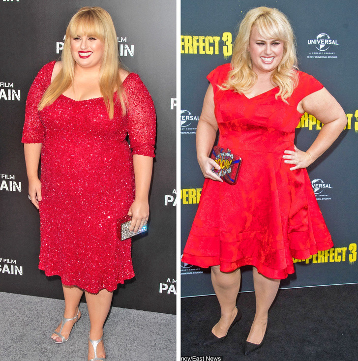 Rebel Wilson: Giống như Adele, nữ diễn viên người Australia Rebel Wilson từng có thân hình khá mũm mĩm. Sau khi thay đổi chế độ ăn uống kết hợp tập luyện, Rebel Wilson giảm tới 15 kg trong 2 năm.