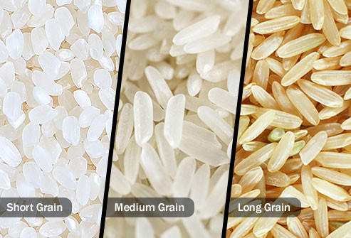 Trong số hơn 40.000 loại lúa trên thế giới, trong đó nổi tiếng nhất như Basmati, Jasmine của Thái Lan hay Arborio của Ý.