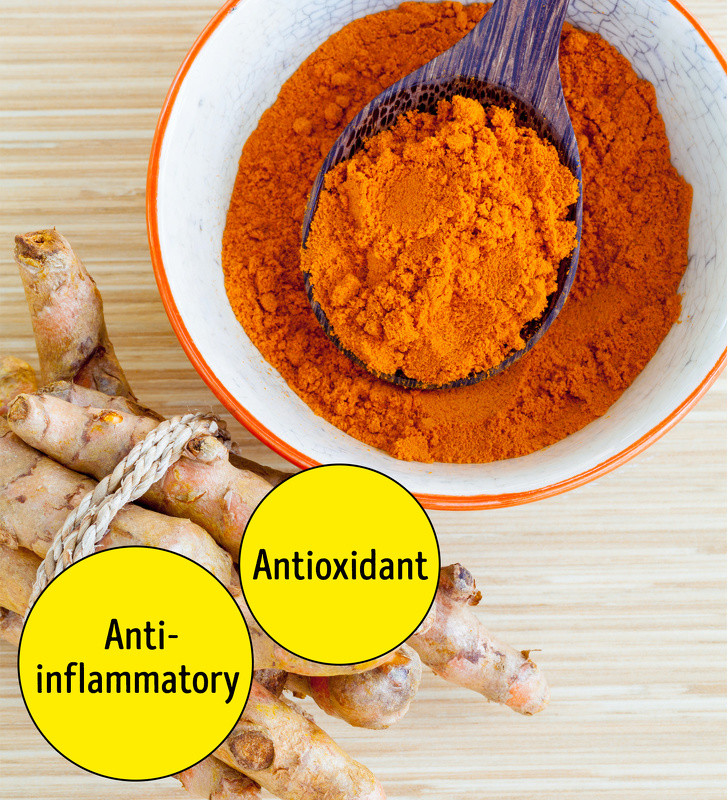 Nghệ chống viêm, chữa lành mụn và làm dịu màu đỏ, ngăn ngừa tổn thương oxy hóa cho da và thậm chí ngăn ngừa ung thư da. Ảnh: BS.