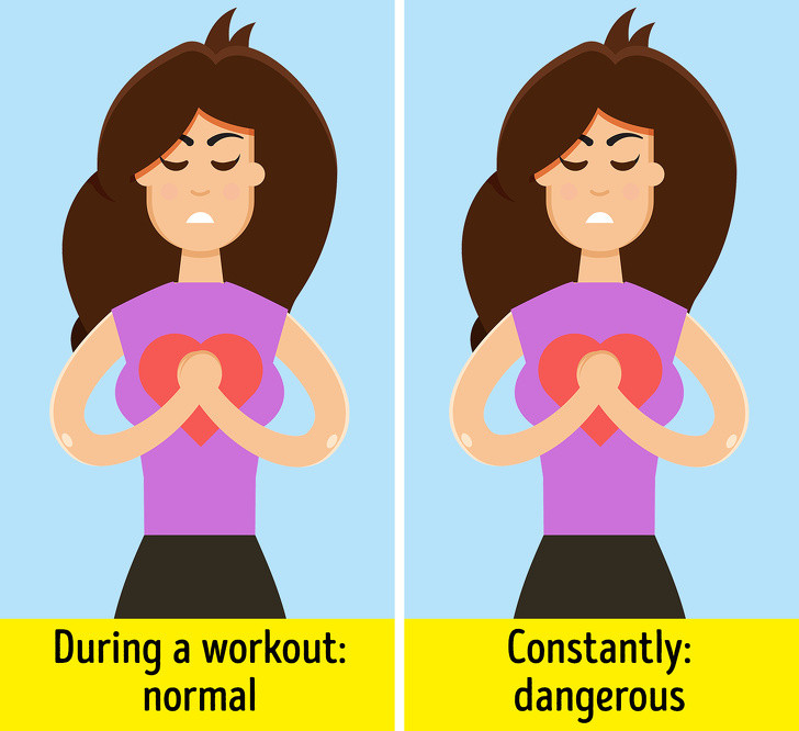 Nhịp tim nhanh: Nếu bạn luôn cảm thấy tim đập nhanh mà không bị hồi hộp hay tập luyện gì thì bạn nên đi khám để tìm bệnh ngay.