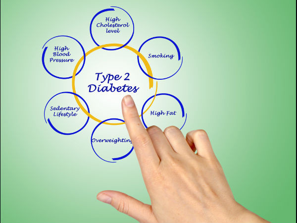 Gelatin có khả năng ngăn ngừa đái tháo đường týp 2. Gelatin giúp kiểm soát lượng đường trong máu và duy trì mức insulin, do đó ngăn ngừa bệnh đái tháo đường týp 2.