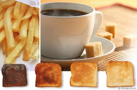 Trong công nghiệp, acrylamide được sử dụng để sản xuất nguyên liệu polyacrylamide dùng trong xử lý nước uống và nước thải để loại bỏ những hạt huyền phù và các tạp chất và sản xuất hồ dán, giấy và mỹ phẩm. Acrylamide còn sử dụng trong xây dựng các công trình như xây đập và đường hầm chịu nhiệt độ cao.