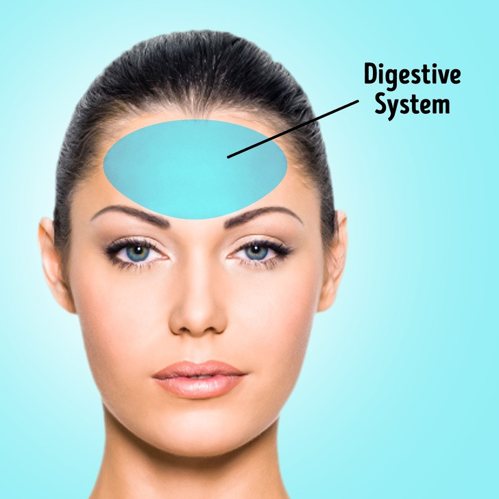 Nổi mụn trên trán do sự căng thẳng hoặc rối loạn giấc ngủ. Nó cũng tố cáo các vấn đề về tiêu hóa và gan.