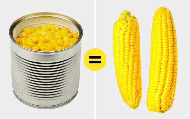 Nhiều người tin rằng các thực phẩm đóng hộp sẽ mất hết giá trị dinh dưỡng nhưng trên thực tế, thực phẩm đóng hộp bảo quản tất cả các chất dinh dưỡng và cũng bổ dưỡng như những thực phẩm tươi sống.