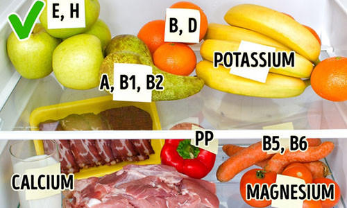 Dừng đếm calo: Chất lượng của thực phẩm quan trọng hơn lượng calo. Vì vậy, bạn cần quan tâm và chọn thực phẩm lành mạnh thay vì ngồi đếm lượng calo.