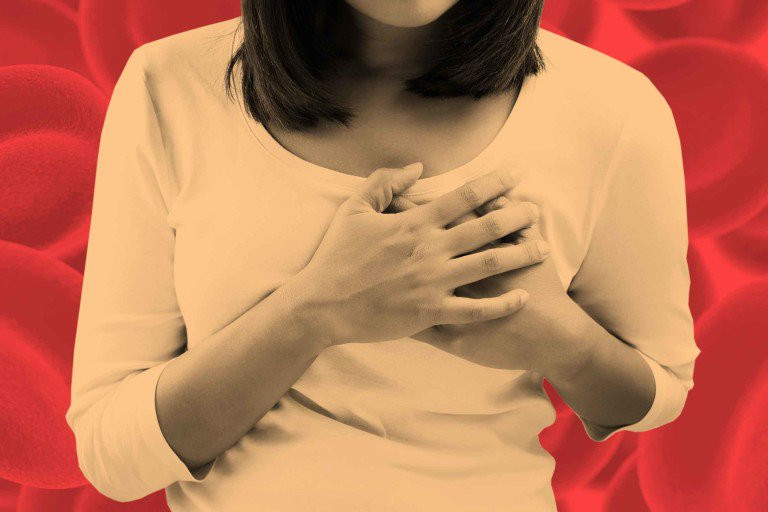 Đau ngực: Khó thở hay đau ngực đặc biệt khi bạn hoạt động thể chất là một triệu chứng khác của bệnh thiếu sắt. Nguyên nhân là do hàm lượng hemoglobin ít hơn bình thường nên oxy vận chuyển đến các tế bào bị hạn chế.