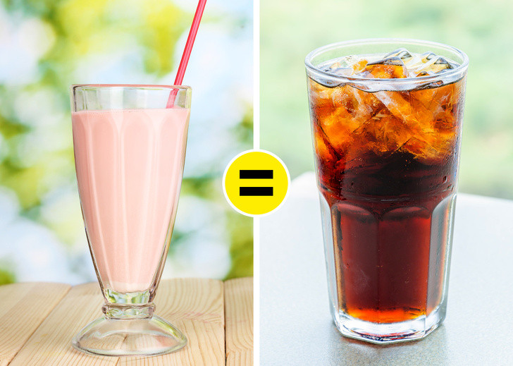 Khi phải lựa chọn giữa soda và milkshake (sữa lắc), các phụ huynh thường chọn milkshake vì cảm giác an toàn hơn. Nhưng thực tế, chúng cũng chứa nhiều chất béo và đường như soda. Theo nghiên cứu, việc uống đồ chứa chất béo thường xuyên có thể dẫn đến các bệnh tim mạch. Ảnh: BS. 