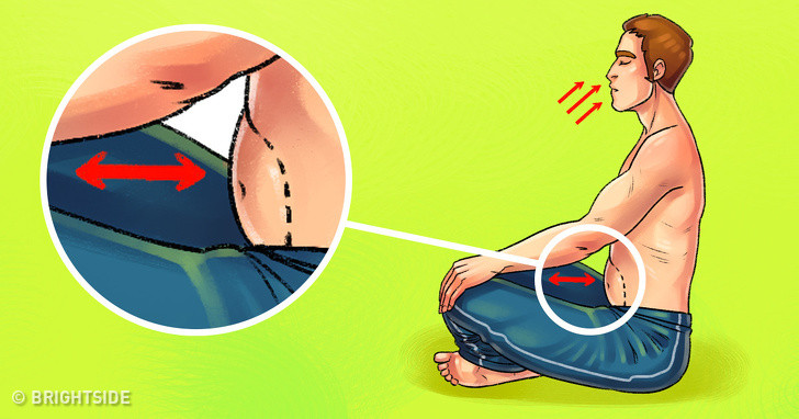 Thở từng lỗ mũi: Ngồi trên gót chân hoặc khoanh chân, giữ thẳng lưng và vai thư giãn. Đặt tay trái lên đầu gối trái với lòng bàn tay ngửa lên, ngón tay cái và tay trỏ chạm vào nhau. Đặt ngón tay trỏ và ngón giữa của bàn tay phải lên trán giữa lông mày. Đặt ngón tay út và ngón đeo nhẫn ở cạnh lỗ mũi bên trái và ngón tay cái ở cạnh lỗ mũi bên phải của bạn.