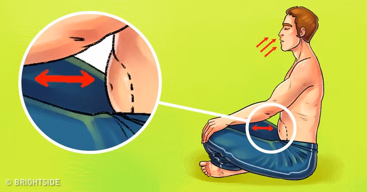 Thở từng lỗ mũi: Ngồi trên gót chân hoặc khoanh chân, giữ thẳng lưng và vai thư giãn. Đặt tay trái lên đầu gối trái với lòng bàn tay ngửa lên, ngón tay cái và tay trỏ chạm vào nhau. Đặt ngón tay trỏ và ngón giữa của bàn tay phải lên trán giữa lông mày. Đặt ngón tay út và ngón đeo nhẫn ở cạnh lỗ mũi bên trái và ngón tay cái ở cạnh lỗ mũi bên phải của bạn.