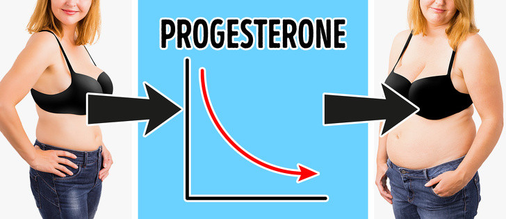 Hormone progesterone giảm có thể gây tăng cân và trầm cảm. Cách ngăn ngừa là thể dục đều đặn hay ngồi thiền.