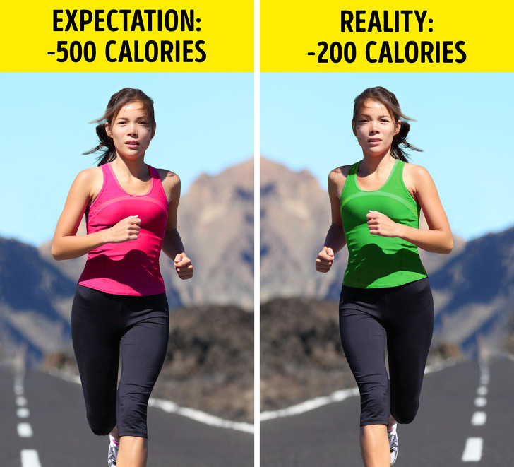 Đừng đánh giá quá cao lượng calo mất đi trong quá trình hoạt động thể chất: Các nhà khoa học Mexico phát hiện ra rằng những người thừa cân thường đánh giá quá cao lượng calo bị đốt cháy trong khi tập thể dục. Kết quả là, họ cho phép mình ăn nhiều thức ăn hơn nên việc giảm cân không còn hiệu quả.