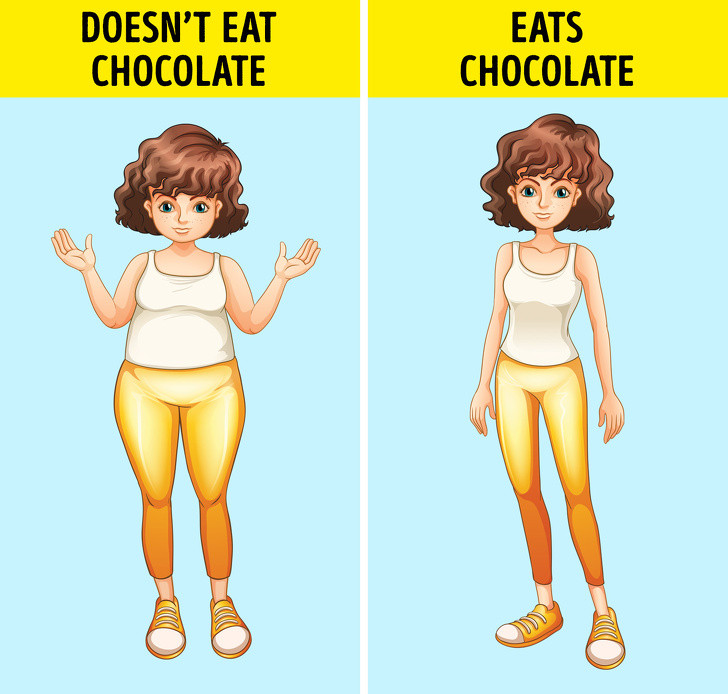 Ăn chocolate đen: Dùng chocolate đen cho các bữa phụ vừa giúp cải thiện tâm trạng, tăng cường lượng oxy hóa cho cơ thể, vừa giúp hỗ trợ giảm cân hiệu quả hơn. Ảnh: BS. 