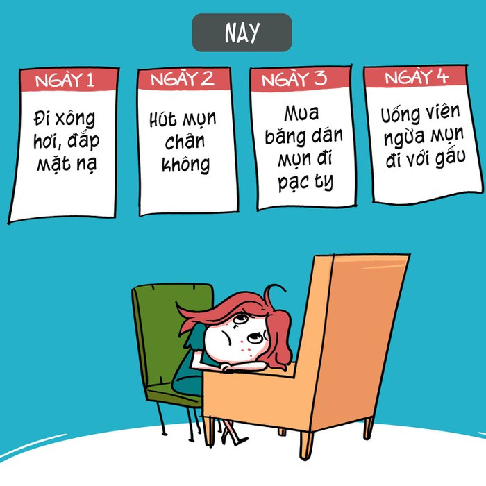 Ngày nay, cùng với sự phát triển của y học và công nghệ, bệnh nhân có thể tham khảo nhiều cách điều trị khác nhau, từ ứng phó tạm thời như dán băng che mụn đến xử lý lâu dài như hút mụn, uống thuốc, kết hợp sản phẩm chăm sóc phù hợp…