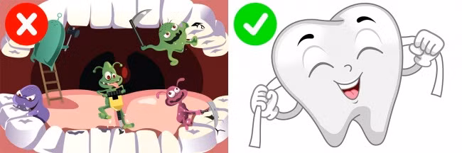 Để tránh vi khuẩn tấn công răng miệng, bạn nên dùng chỉ nha khoa sau khi đánh răng, giảm nguy cơ vi khuẩn trong miệng và ngăn ngừa bệnh viêm nướu.