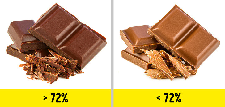 Socola đen có chứa anandamide, một hợp chất giúp bạn cảm thấy bình tĩnh và thư giãn. Nó cũng ngăn chặn cảm giác đau đớn và buồn bã.