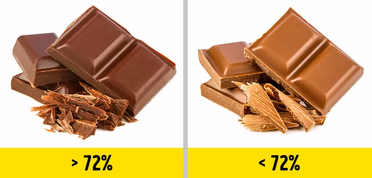 Socola đen có chứa anandamide, một hợp chất giúp bạn cảm thấy bình tĩnh và thư giãn. Nó cũng ngăn chặn cảm giác đau đớn và buồn bã.