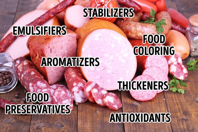 Các sản phẩm thịt chế biến như xúc xích và bánh hamburger chứa rất nhiều chất béo và các chất bổ sung khác nhau như phốt pho và sulfit. Các chất này làm xấu làn da và tăng tốc quá trình lão hóa của cơ thể.