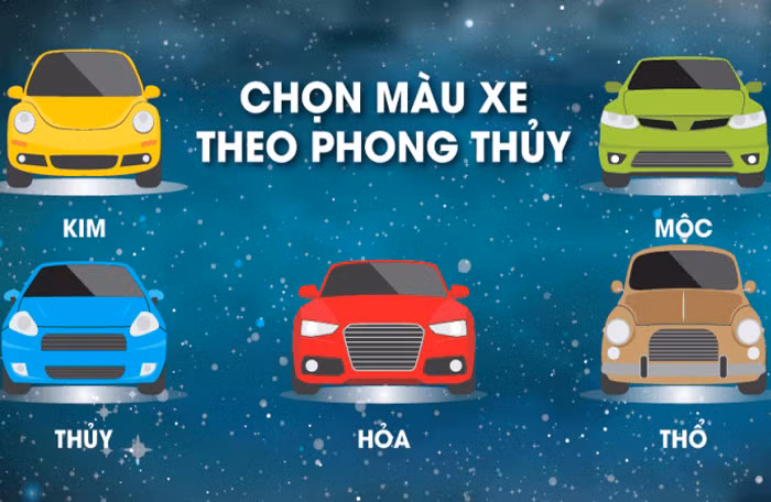 Tuoi Canh Ty nen chon mua xe mau nao hop phong thuy?