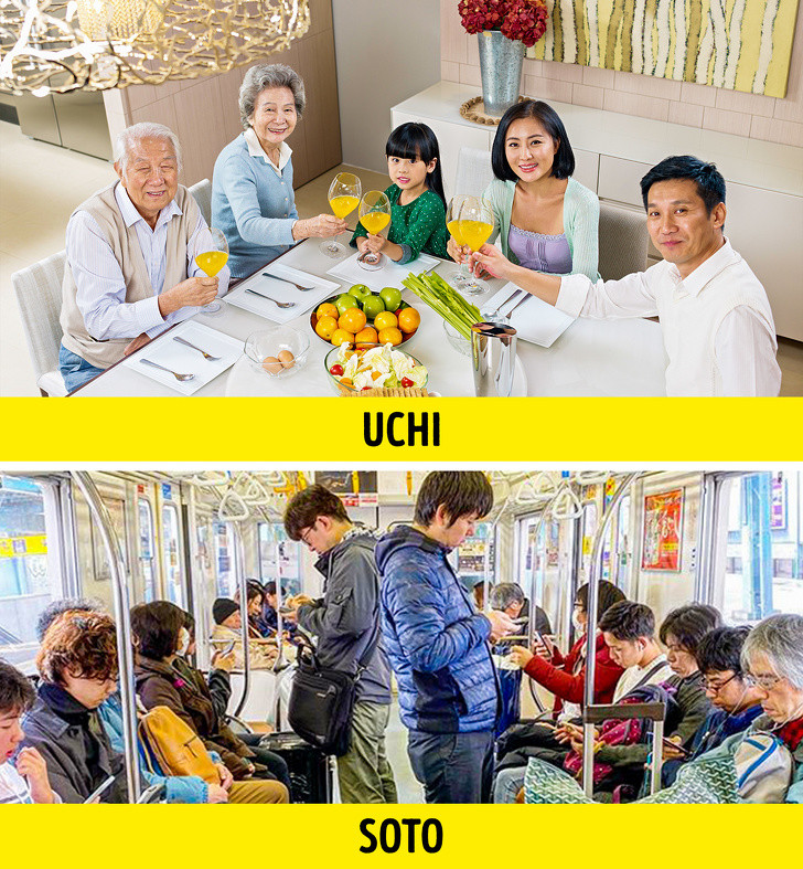 Người Nhật chia mọi người thành hai nhóm: Uchi và Soto. Uchi bao gồm những người thân trong gia đình, bạn bè thân thiết và đôi khi là đồng nghiệp lâu năm. Tất cả những người khác là Soto. Hai nhóm này rất khác nhau, thậm chí người Nhật còn sử dụng cấu trúc ngữ pháp khác nhau khi nói chuyện với họ. Việc chuyển từ Uchi sang Soto sẽ mất khá nhiều thời gian.