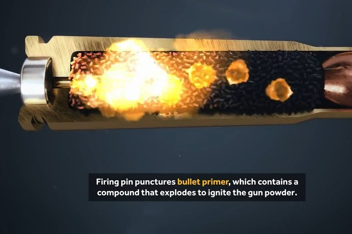 Hạt lửa nổ làm thuốc phóng bị đốt cháy và tạo ra lực đẩy đầu đạn.